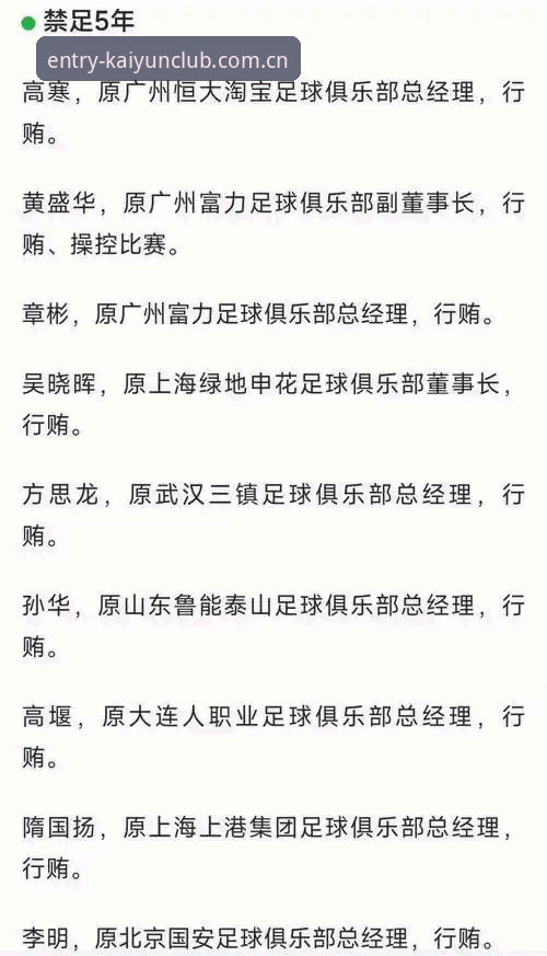 资深用户分享：足协第三批禁足名单引发的深思，kaiyun体育平台上的真实反馈
