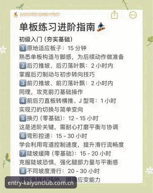 如何完成kaiyun体育苹果版评测？新手必看的全方位操作指南