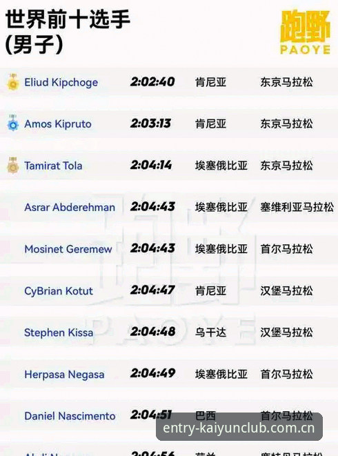 kaiyun体育平台最新动态：登录入口优化与官方渠道认证升级