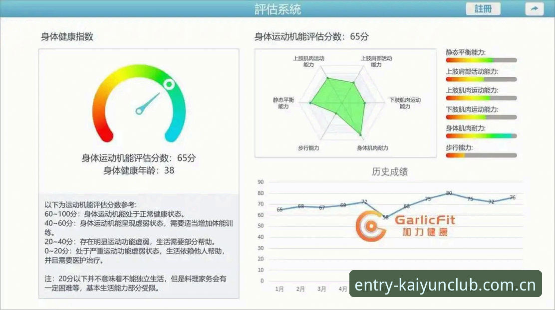 kaiyun体育平台全面评测：注册入口安全性与用户体验深度分析